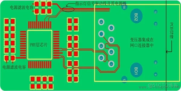 以太网接口PCB布局布线_产品设计_04